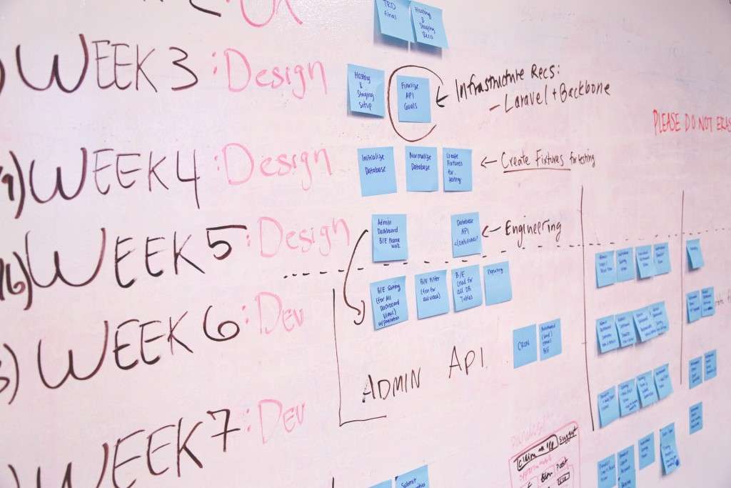 A whiteboard with a project timeline handwritten in black and red, showing weeks 3 to 8, featuring various tasks and blue sticky notes segmented into categories like Design, Development, Engineering, Admin, and a special section dedicated to TouchDesigner integration.