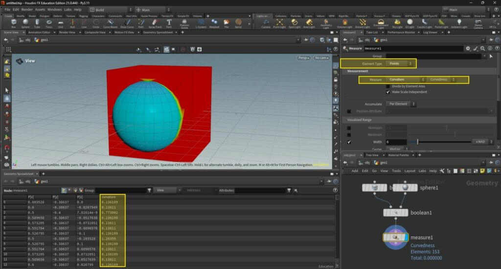 Houdini to TouchDesigne attributes